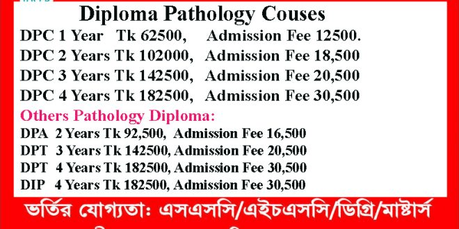 Best Training Course and Diploma in Pathology