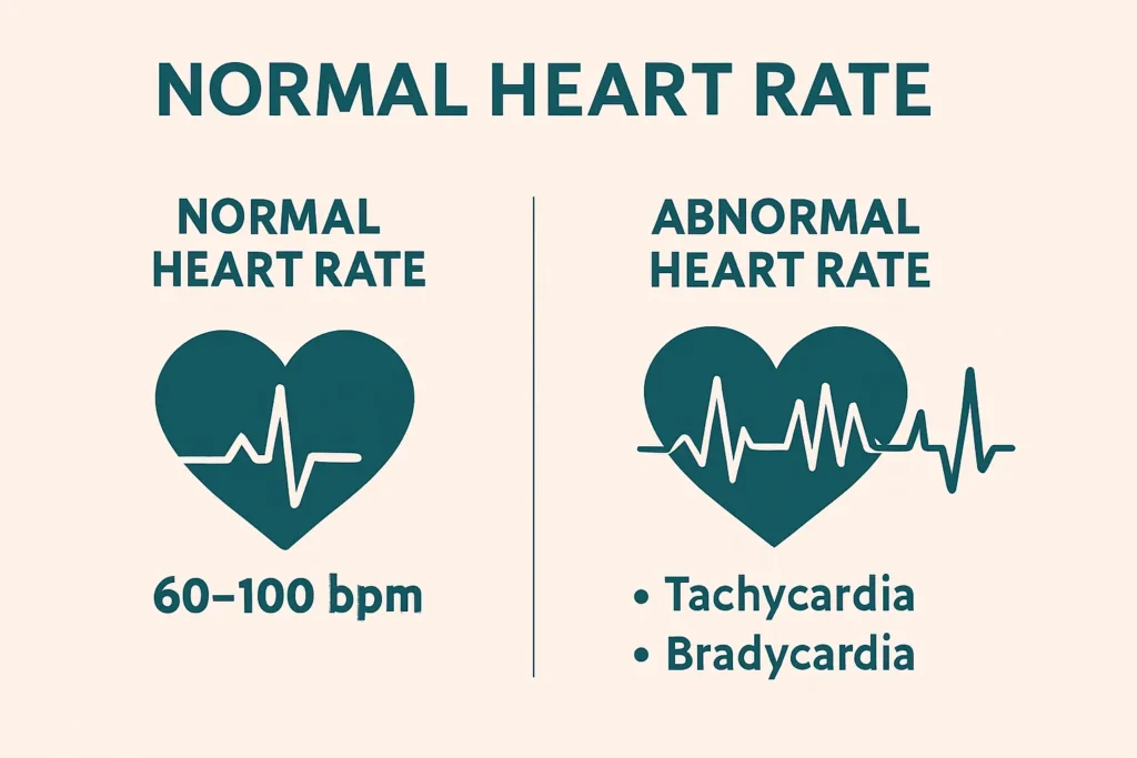 3 Month Pharmacy Courses in Dhaka(C Category) 3 image 1